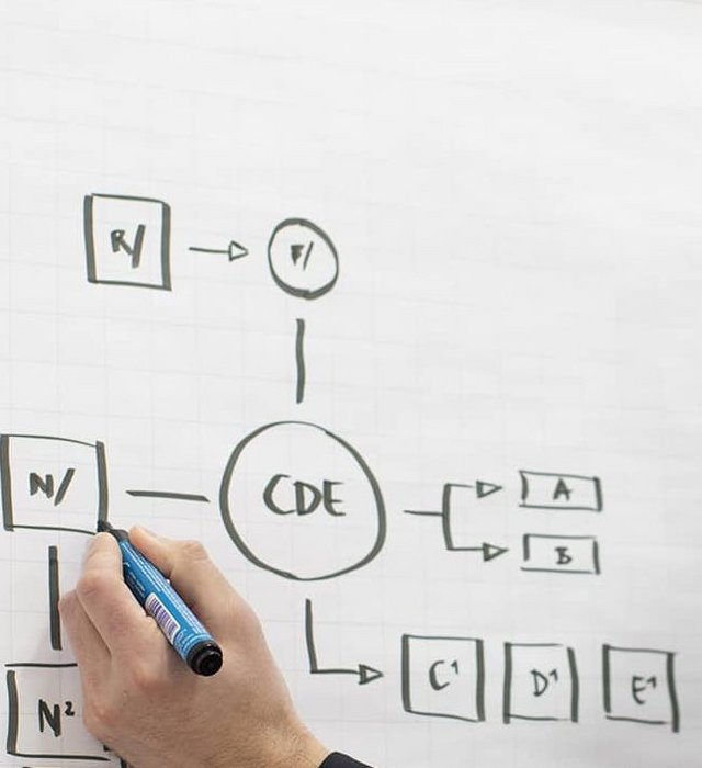 Umstrukturierung (M&A Tax) RWT Header Image